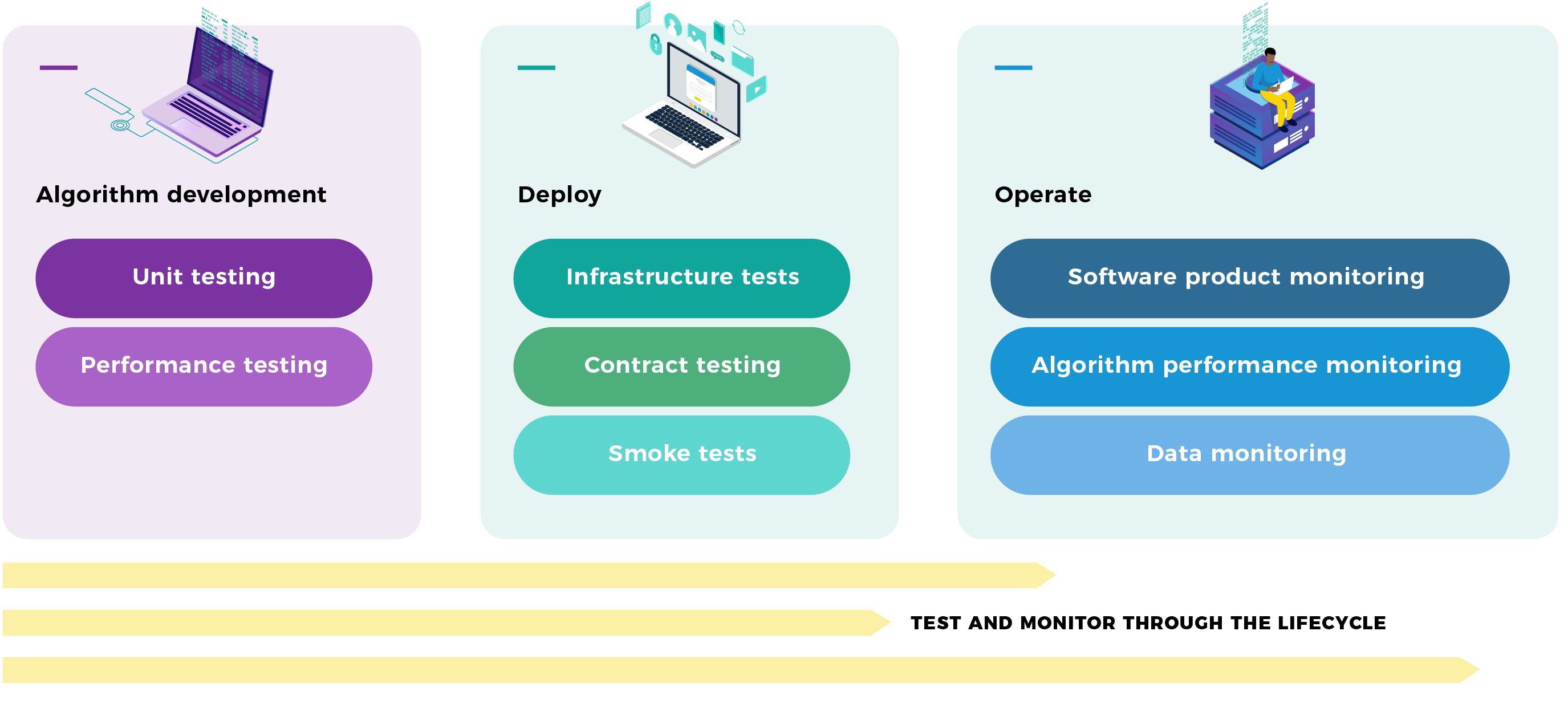 spaces2fmksytb0xzzhuibvqf0l42fuploads2f6zxasvmxlgfb9b3vq9u52ftesting20through20the20pipeline404x-7693413